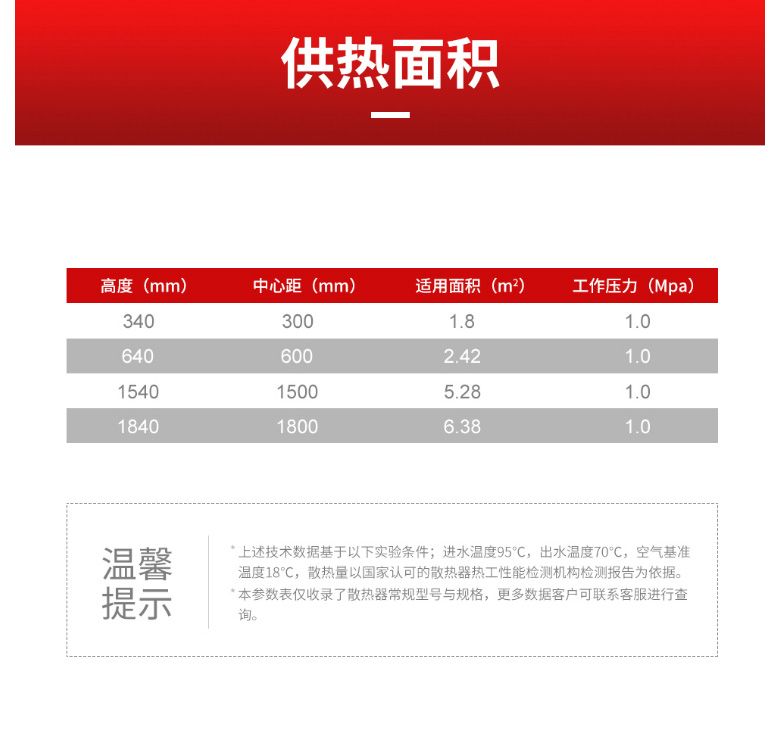 散熱器十大品牌