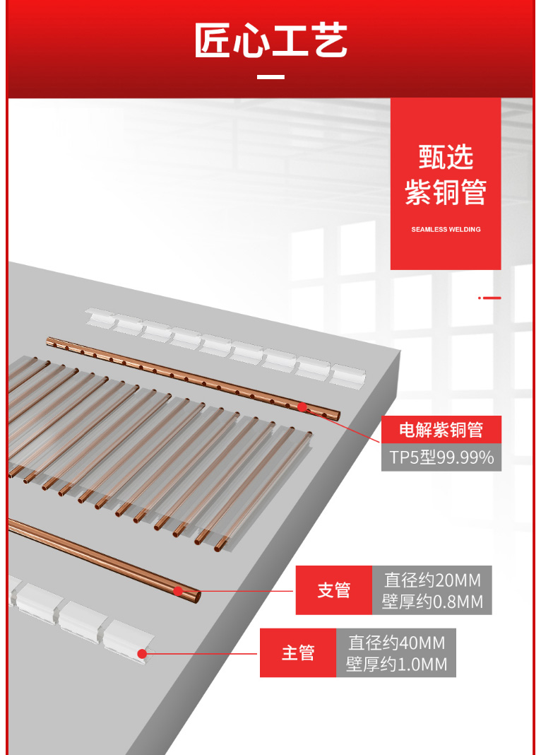 散熱器十大品牌