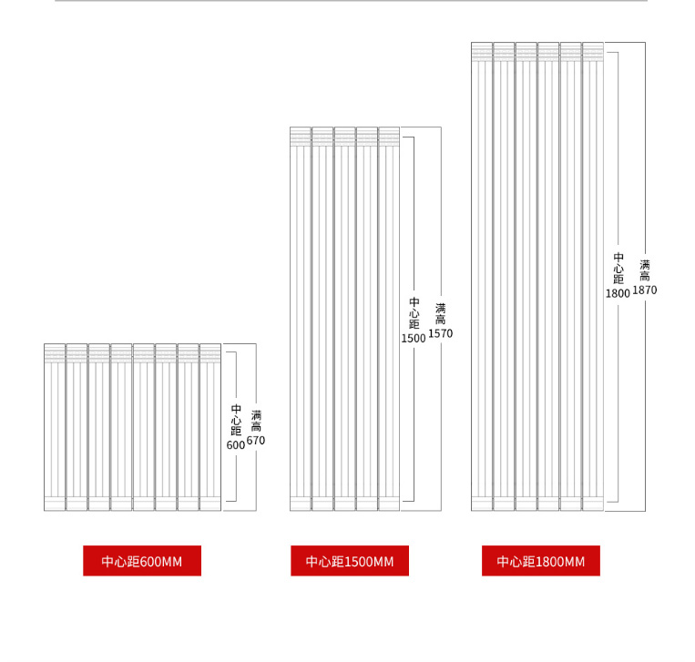 散熱器十大品牌