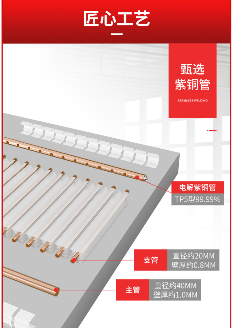 散熱器十大品牌